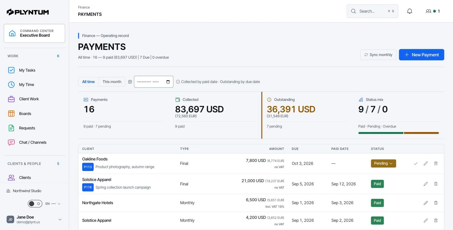 PLYNTUM Payments: collected and outstanding totals, the paid, pending and overdue mix, and a list of payments by client with amount, due date, paid date and status