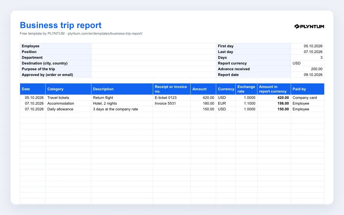 Business trip report template: the file as it opens in Excel